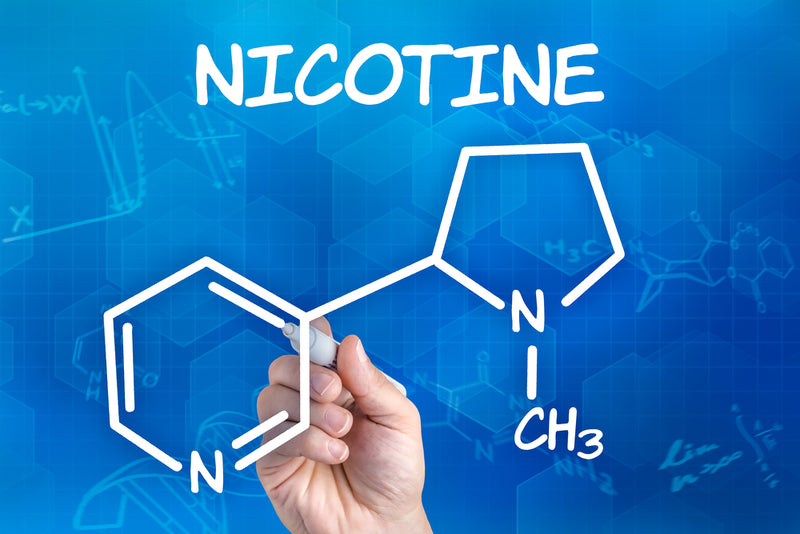 Was ist Nikotin und welche Wirkung hat es?